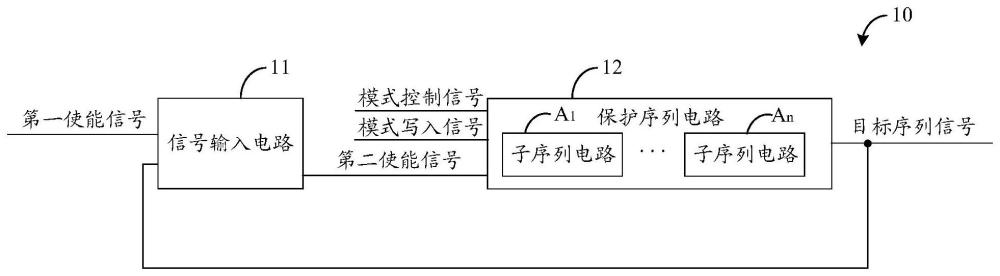 一種密鑰保護電路、方法以及存儲器與流程