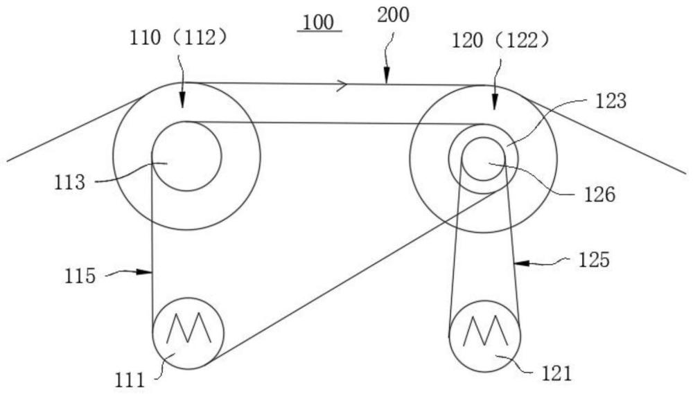 輥間速度差調(diào)節(jié)機(jī)構(gòu)的制作方法