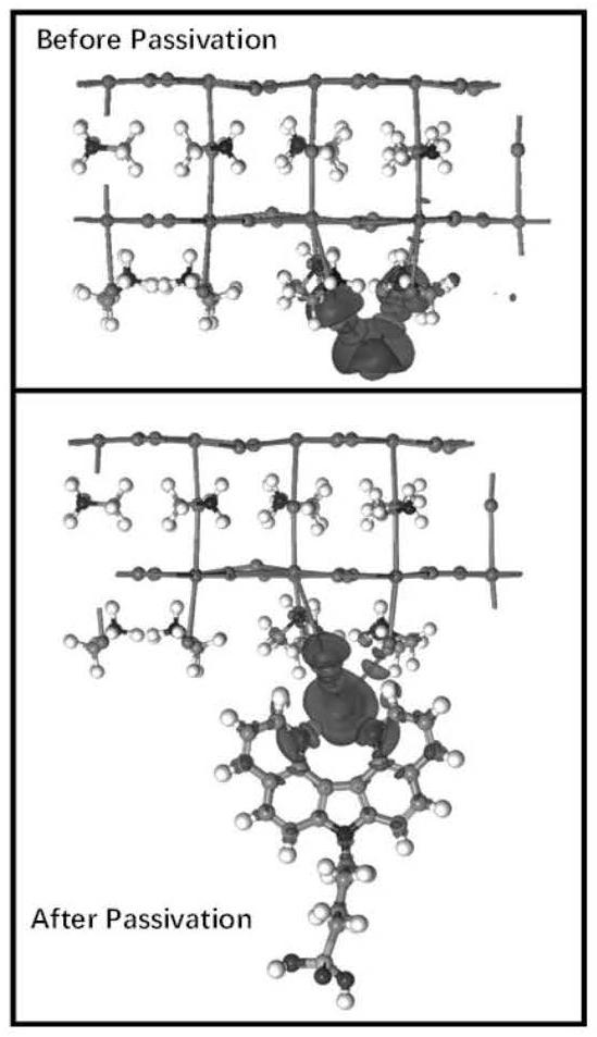 一種含雙齒共軛雜環(huán)鈍化基元的自組裝空穴傳輸材料及應(yīng)用