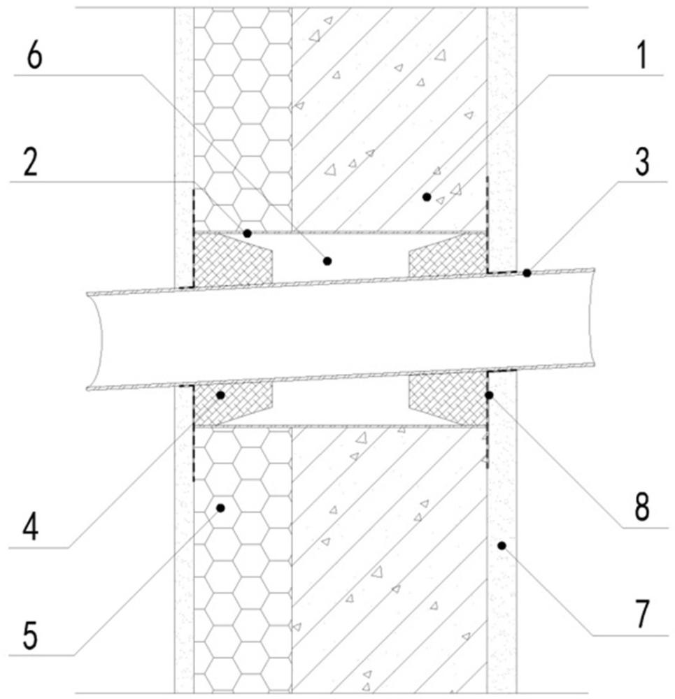 超低能耗建筑免拆模外墻穿墻管道氣密性及防水加強(qiáng)結(jié)構(gòu)的制作方法