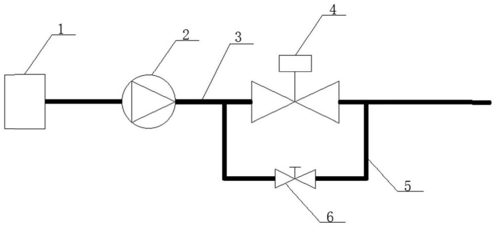 一種油壓穩(wěn)定且可調(diào)的給水泵汽輪機(jī)潤(rùn)滑油系統(tǒng)的制作方法