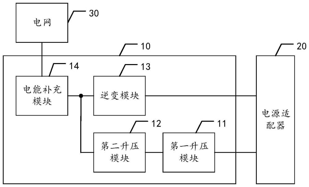 老化測(cè)試電路及裝置的制作方法