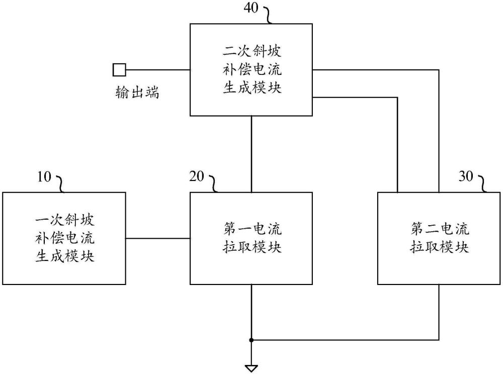 一種二次斜坡補(bǔ)償電流生成電路及電子設(shè)備的制作方法