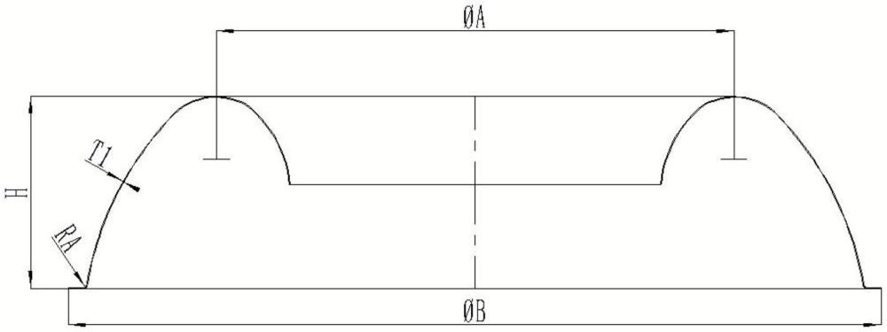 一種正圓飛機(jī)發(fā)動機(jī)唇口旋壓成形方法與流程