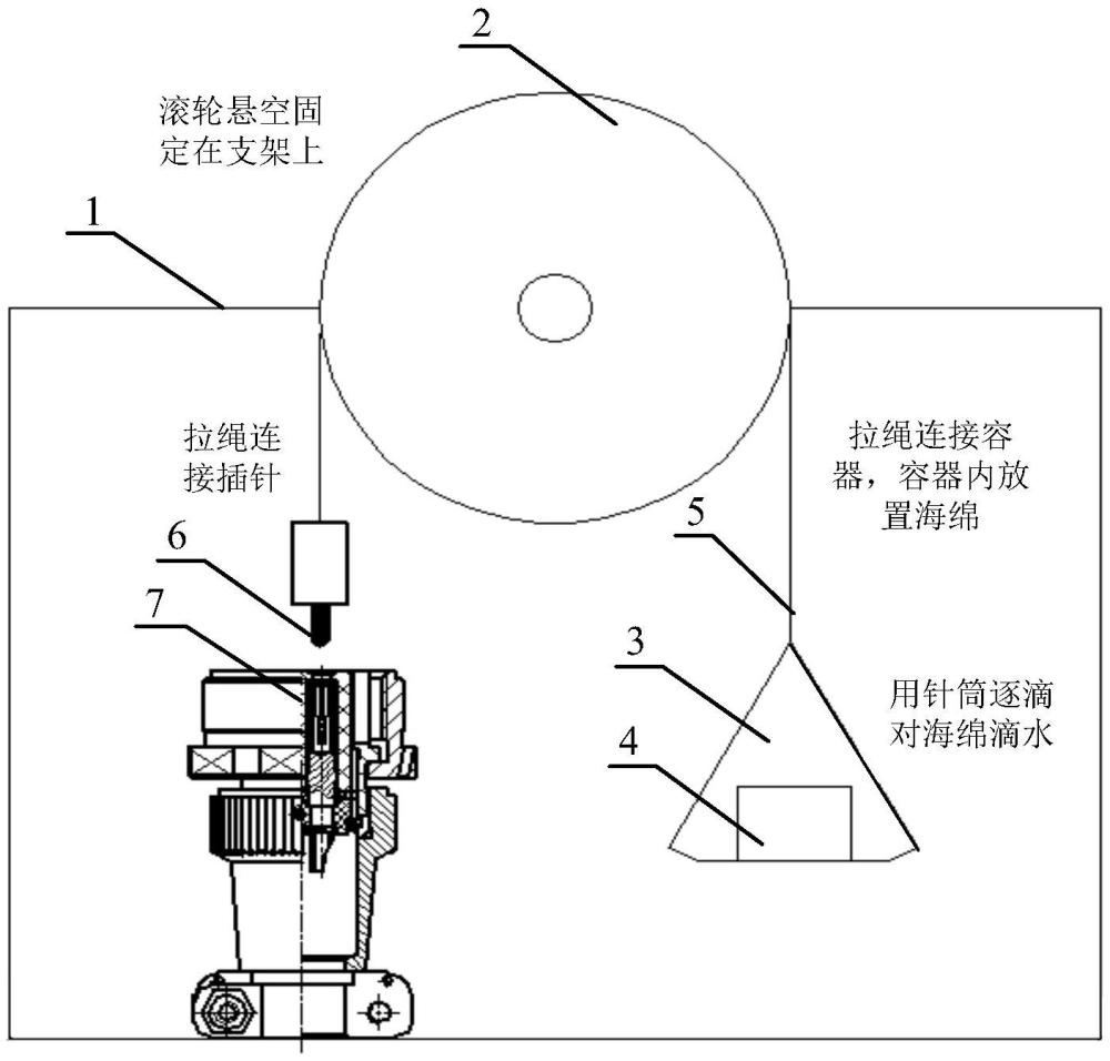 一種電連接器接觸件插拔力測量裝置及方法與流程