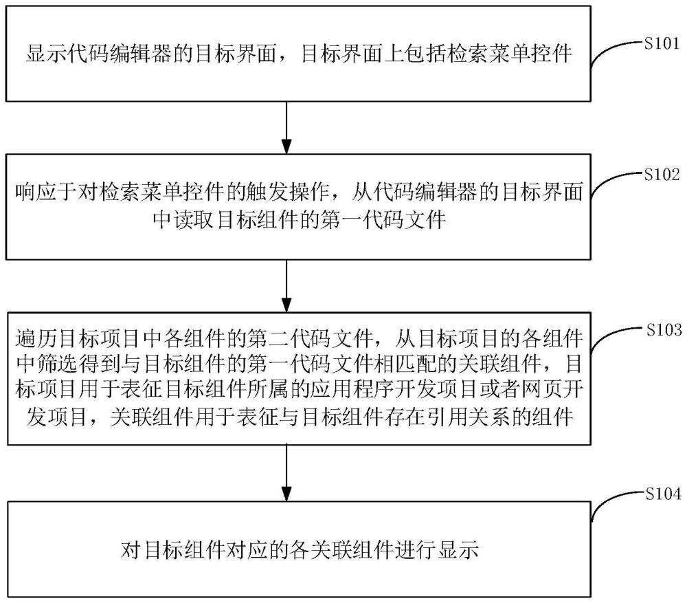 關(guān)聯(lián)組件的檢索方法、裝置、設(shè)備、存儲介質(zhì)及程序產(chǎn)品與流程