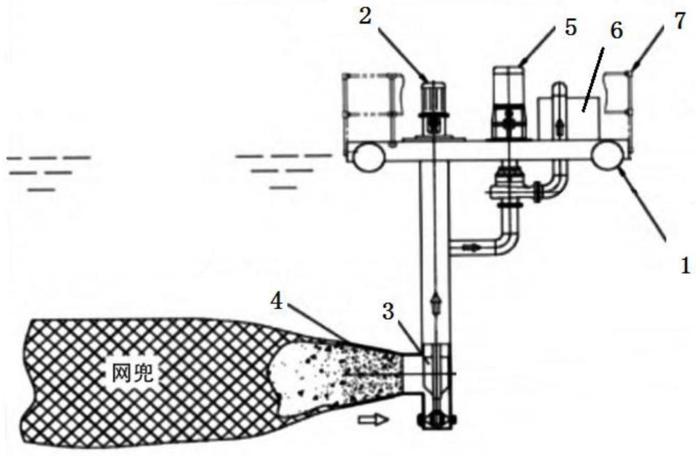 一種核電冷源取水口致災(zāi)海洋生物新型抽吸裝置的制作方法