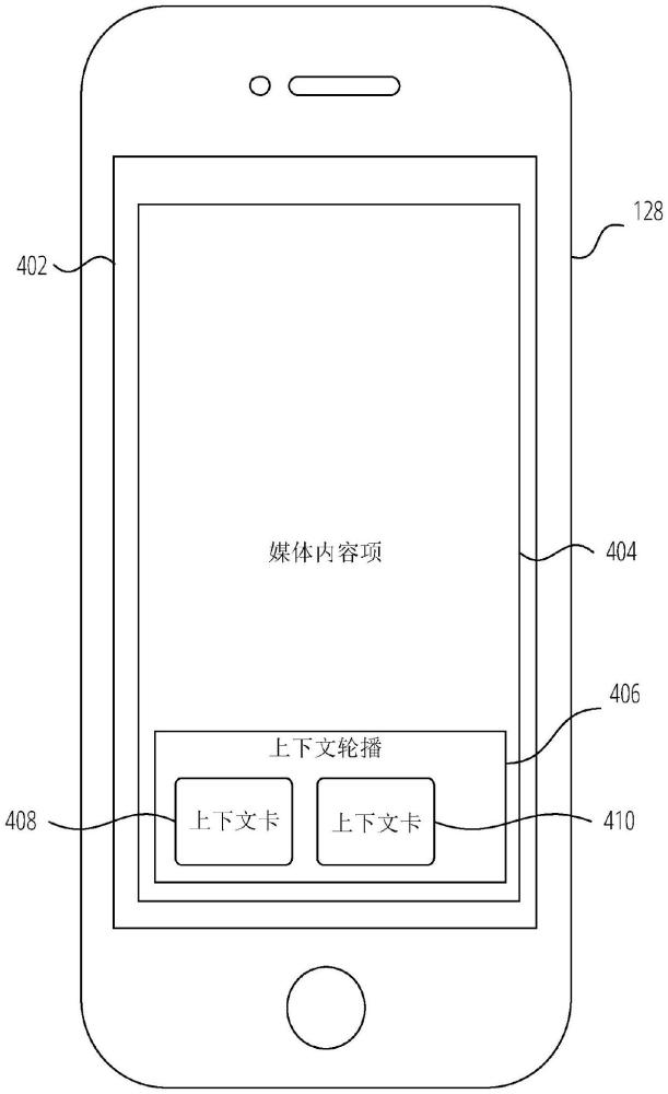 用于媒體補(bǔ)充的上下文卡的制作方法