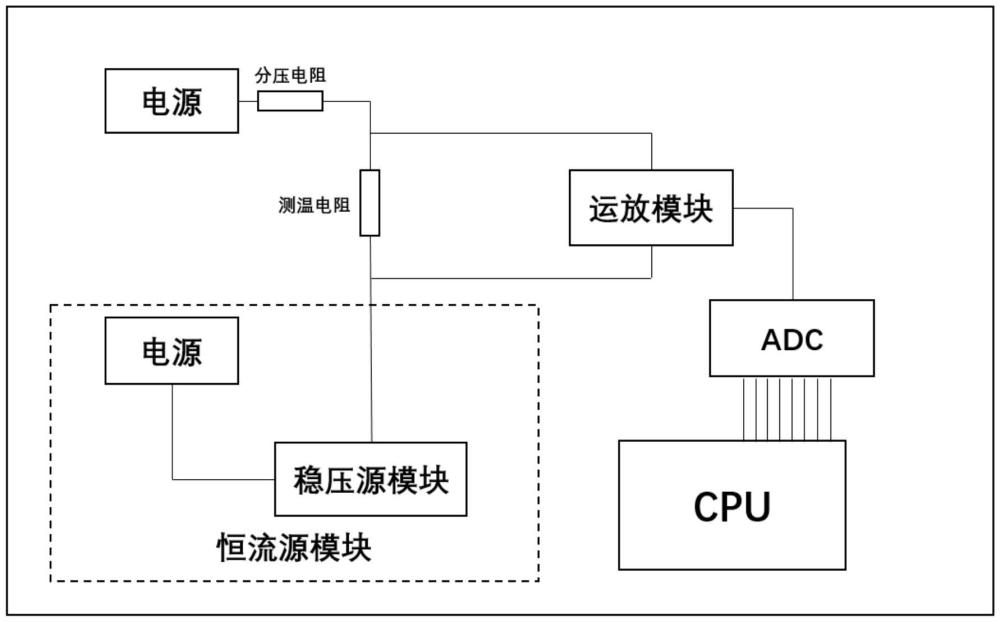 一種適用于多種溫度傳感器的監(jiān)測電路的制作方法