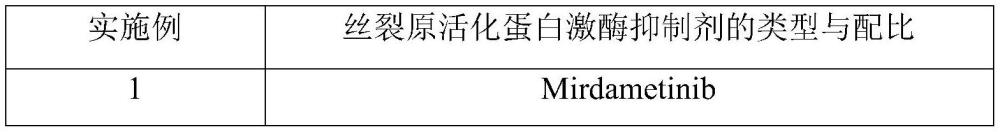 一種將體細胞誘導為多能干細胞的方法及多能干細胞