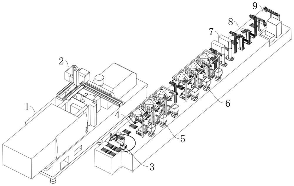 注塑件自動化裝配線及方法與流程
