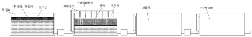 一種對(duì)羥基苯甲酸生產(chǎn)用水回收對(duì)羥基苯甲酸的方法與流程