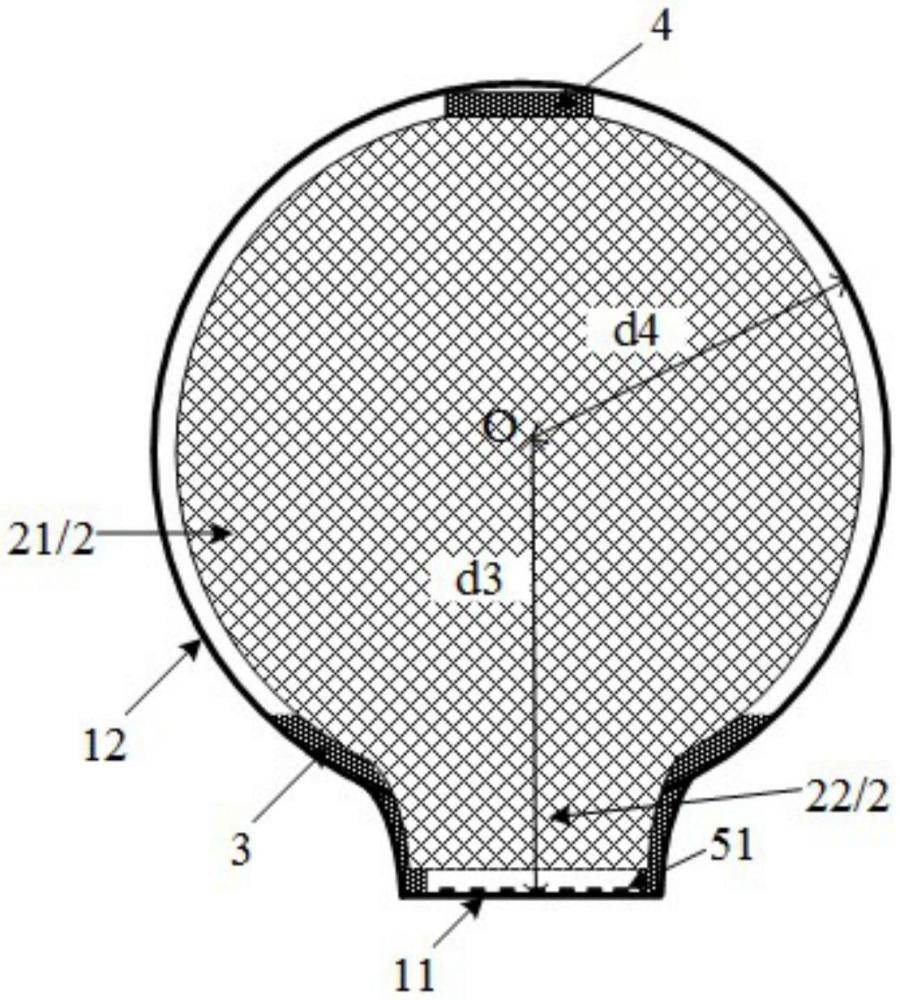 背光模組和顯示裝置的制作方法