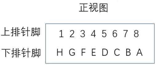 一種適用于輕薄設備的扁平可逆以太網接口及其工作方法與流程