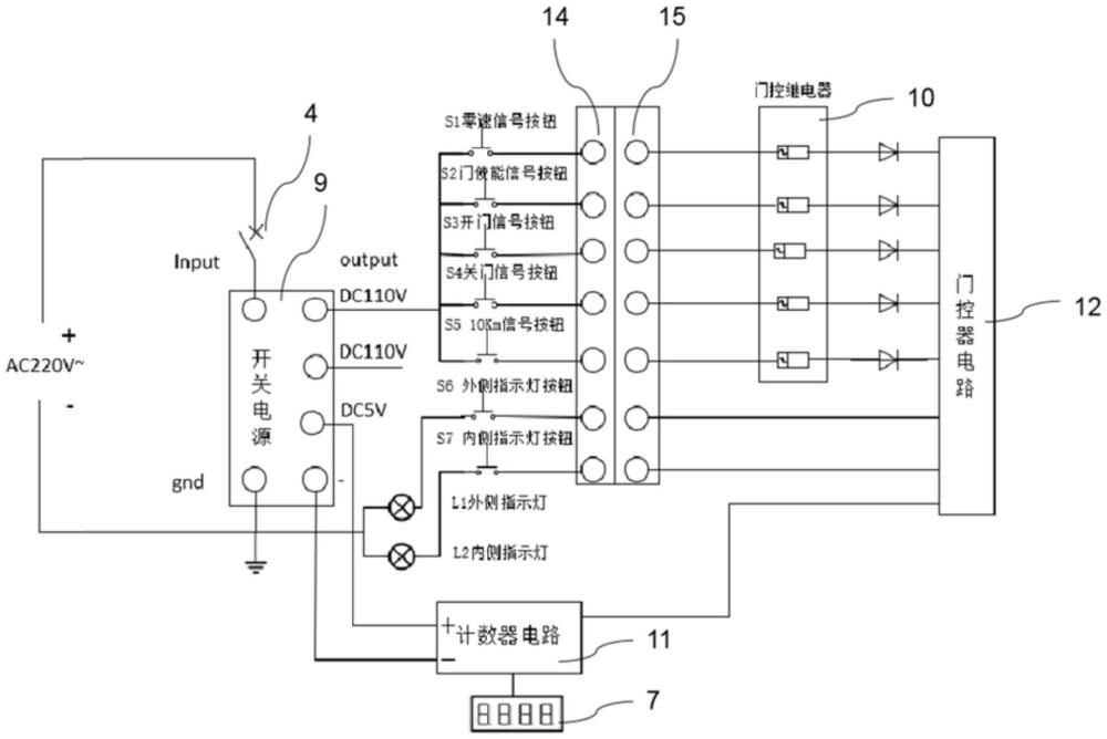 一種便攜式車門電氣調(diào)試控制箱的制作方法