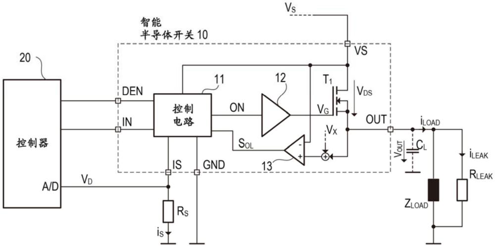 智能半導(dǎo)體開關(guān)中的漏電流的檢測的制作方法