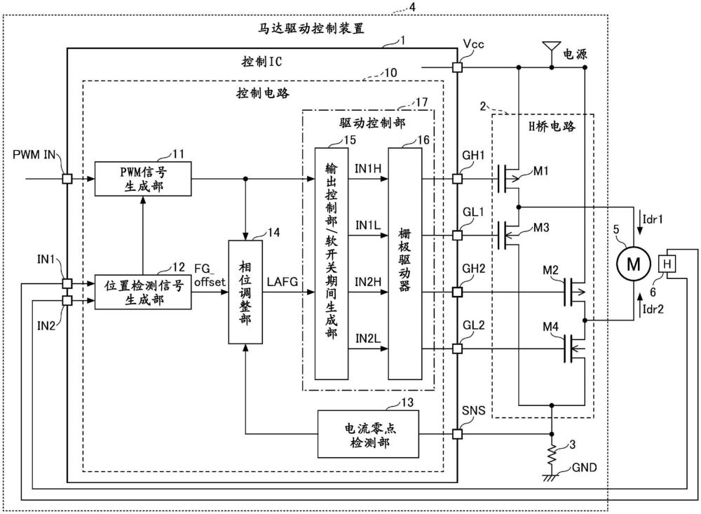 馬達(dá)控制電路、馬達(dá)控制IC以及馬達(dá)驅(qū)動(dòng)控制方法與流程