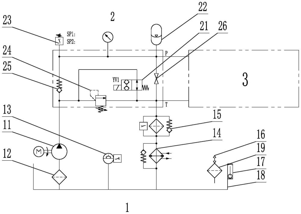 一種機(jī)床的高頻動(dòng)作液壓系統(tǒng)的制作方法