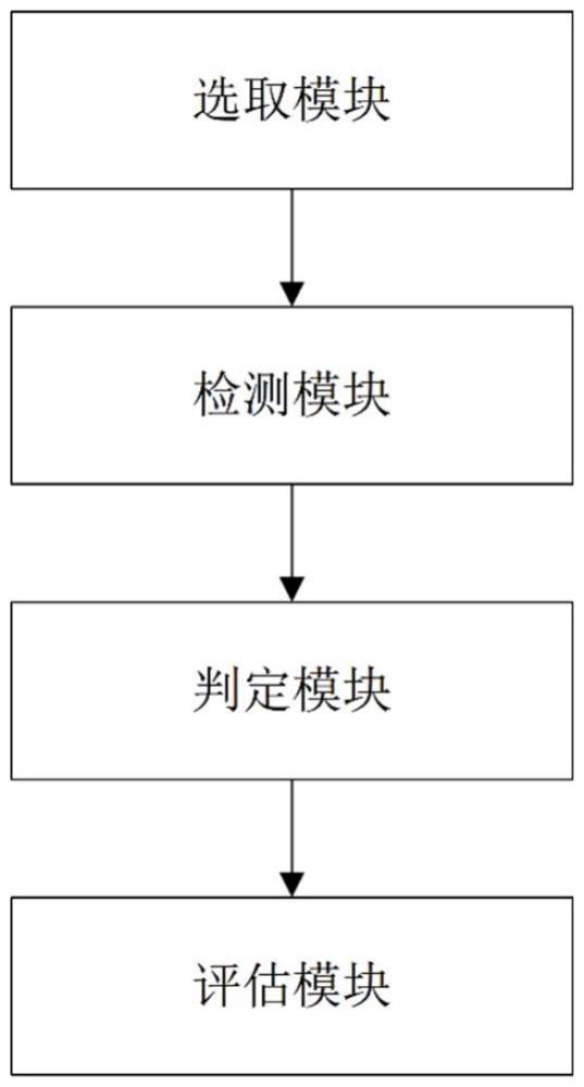 基于電力計(jì)量智慧實(shí)驗(yàn)室的監(jiān)控系統(tǒng)及方法與流程