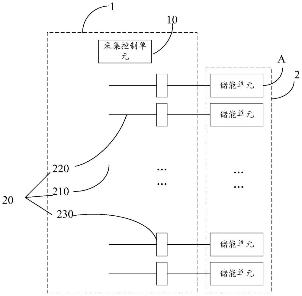 消防系統(tǒng)及其儲(chǔ)能電站和消防控制方法及電子設(shè)備與流程