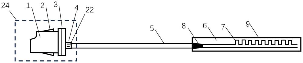 適用于功率半導(dǎo)體器件內(nèi)部測溫的光子芯片溫度傳感器