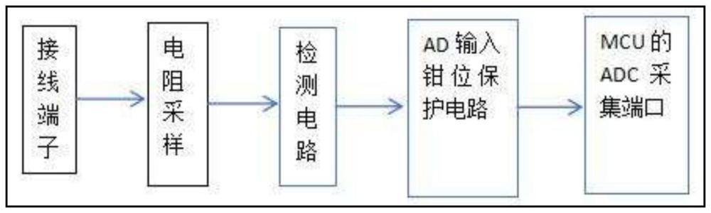 一種具有保護(hù)電路的模擬量檢測系統(tǒng)