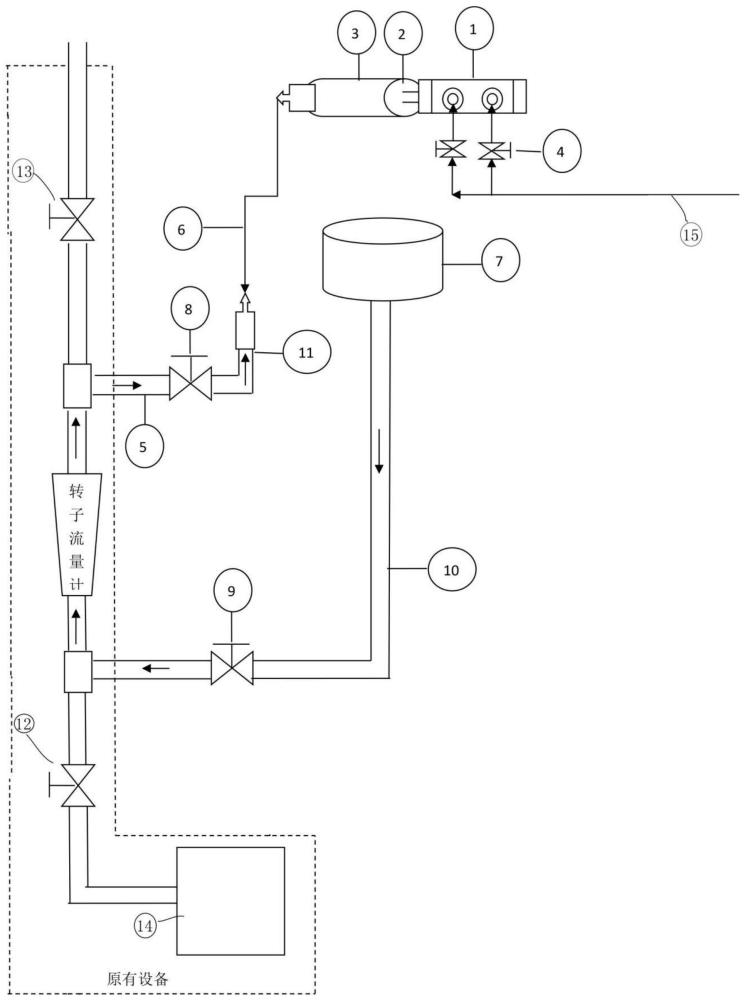 一種轉(zhuǎn)子流量計(jì)免拆卸清洗器的制作方法