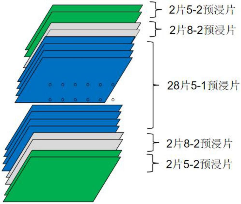 一種韌性苯并噁嗪樹脂層壓板及其制備方法與流程