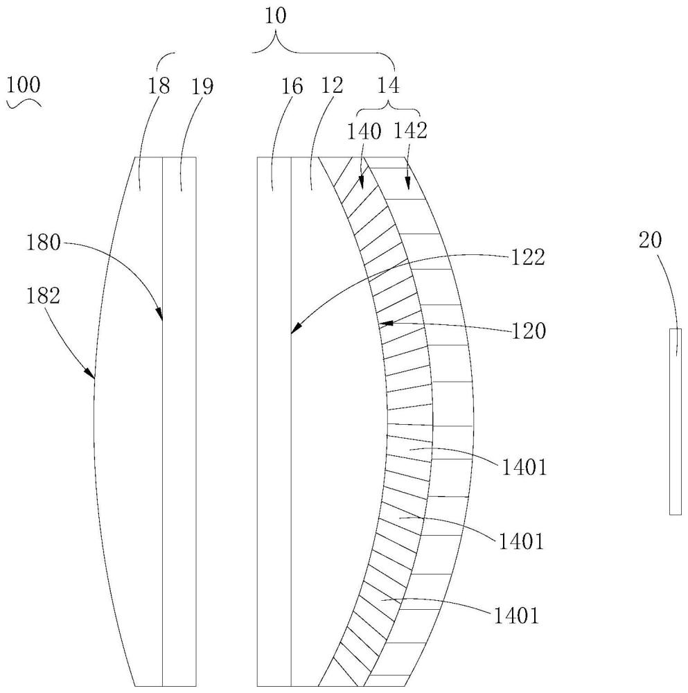 透鏡組件、顯示模組和電子設備的制作方法