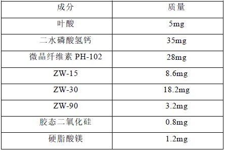 一種改善穩(wěn)定性和溶出的葉酸壓片及其制備方法與流程