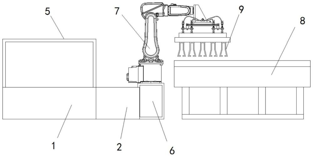 一種自動(dòng)裝車設(shè)備的制作方法