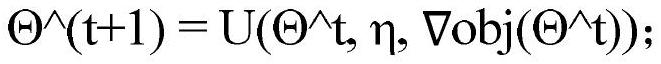 基于集成測試平臺(tái)的自適應(yīng)安全方法、系統(tǒng)、介質(zhì)及設(shè)備與流程