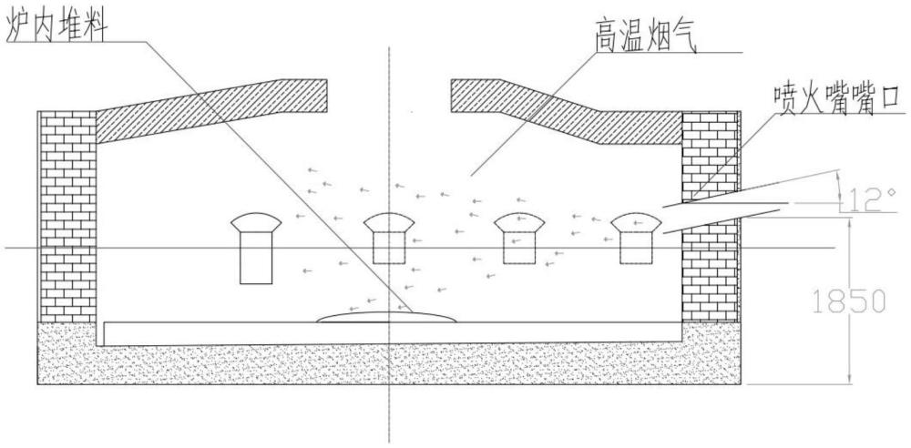 一種提升反射爐壽命的方法與流程