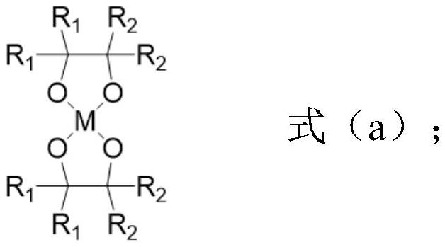 絡(luò)合物及其制備方法和應(yīng)用與流程