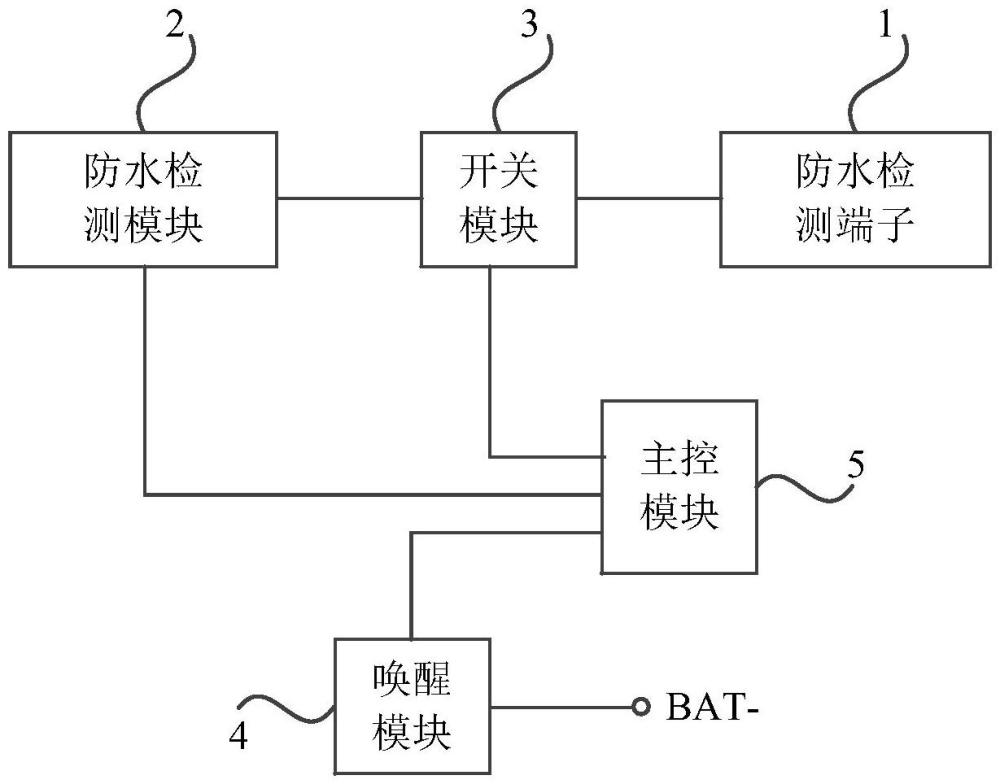 進(jìn)水檢測電路的制作方法