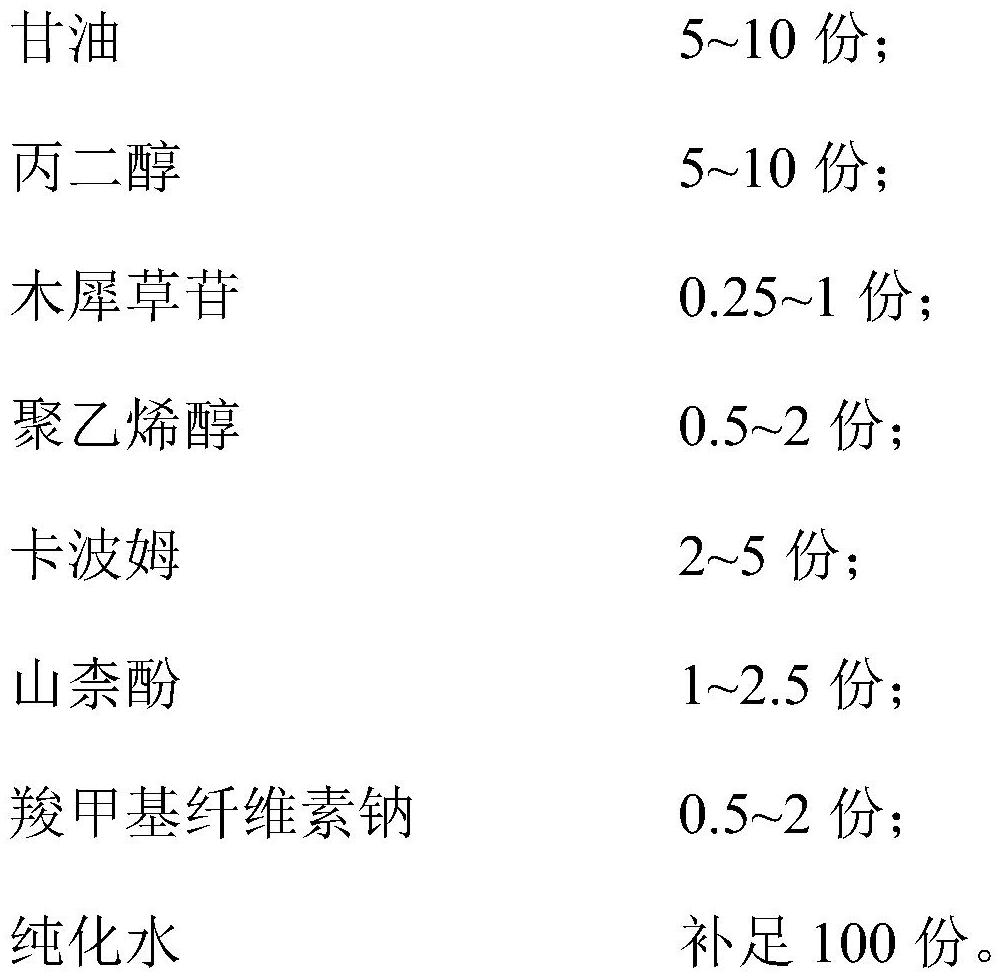 一種醫(yī)用眼周皮膚無菌液體敷料及其制備方法和應(yīng)用