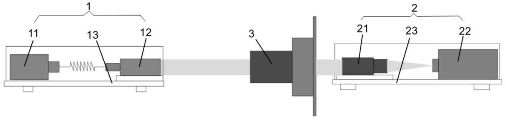 遠(yuǎn)場光斑測量系統(tǒng)及其測量方法與流程