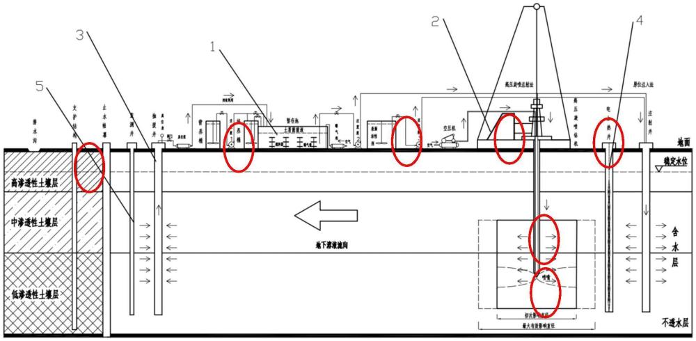 一種移動式土著菌修復治理耦合設備的制作方法