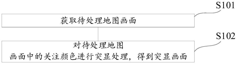 地图画面处理方法及其装置与流程