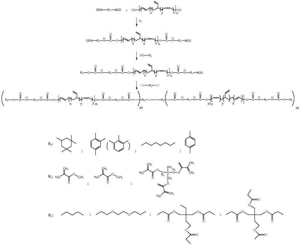 具有自愈性的聚丁二烯丙烯酸酯光敏樹脂組合物及其在405nm光固化3D打印中的應(yīng)用