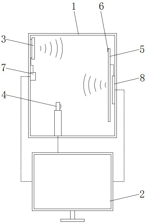 一種CMS顯示屏背光標(biāo)定系統(tǒng)的制作方法