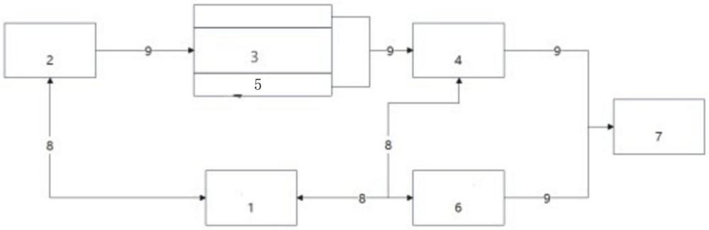 一種利用驅(qū)動電機余熱發(fā)電的系統(tǒng)的制作方法