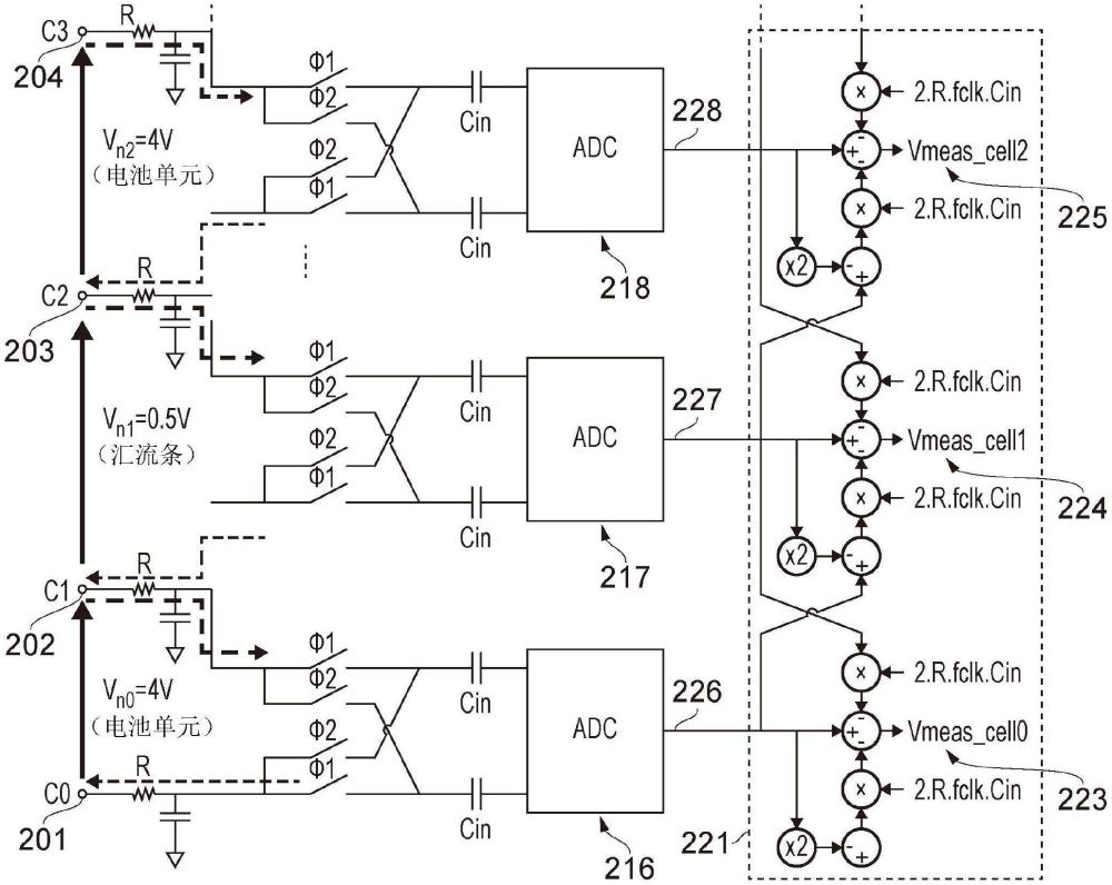 電池管理系統(tǒng)的制作方法