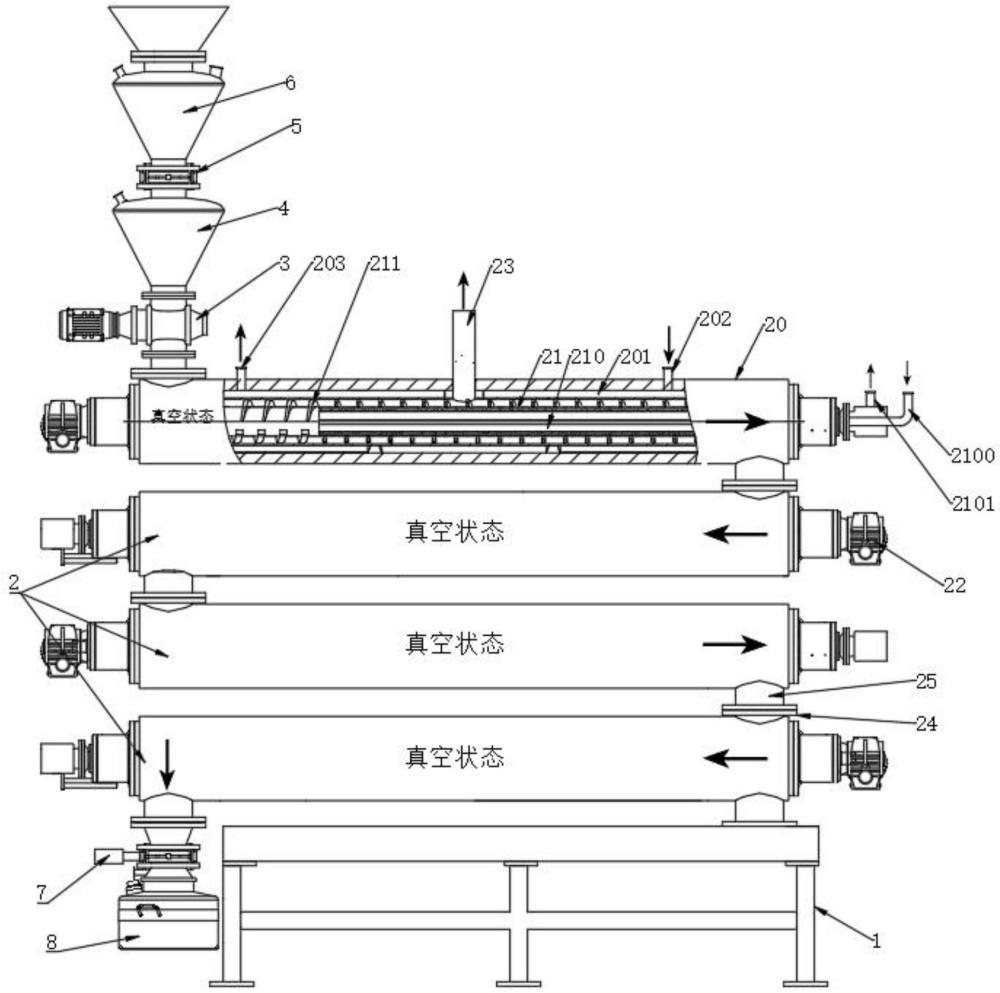 一種可連續(xù)干燥的多段式真空螺旋干燥機(jī)及使用方法與流程