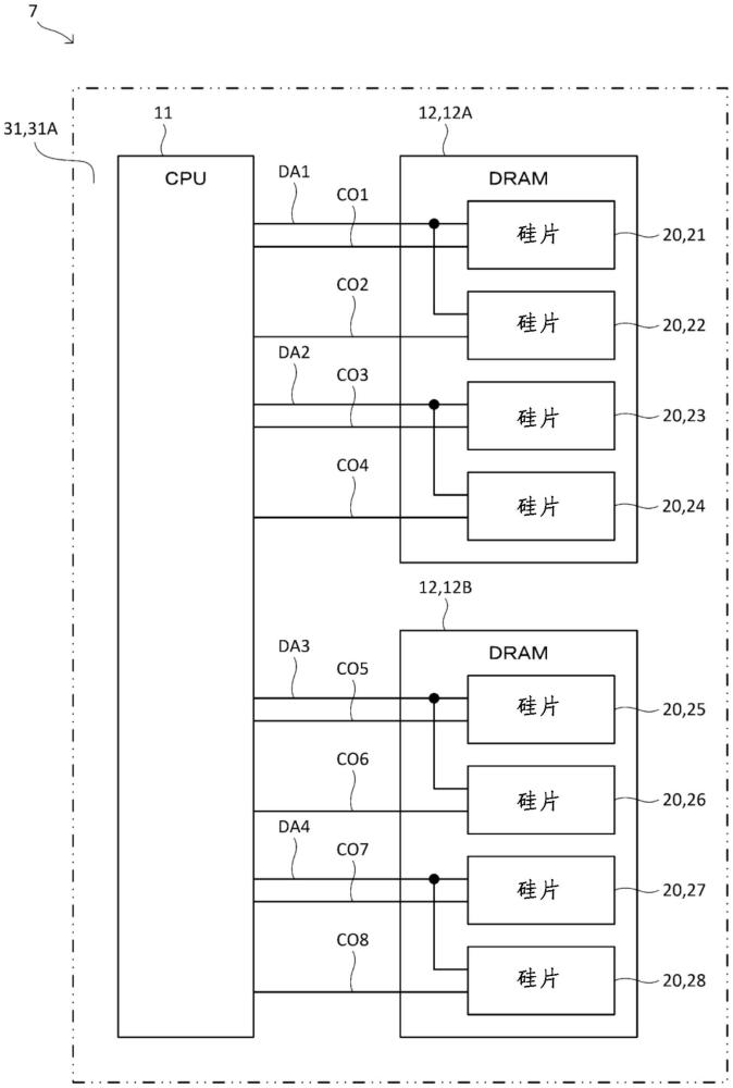 電子設備和動作控制方法與流程