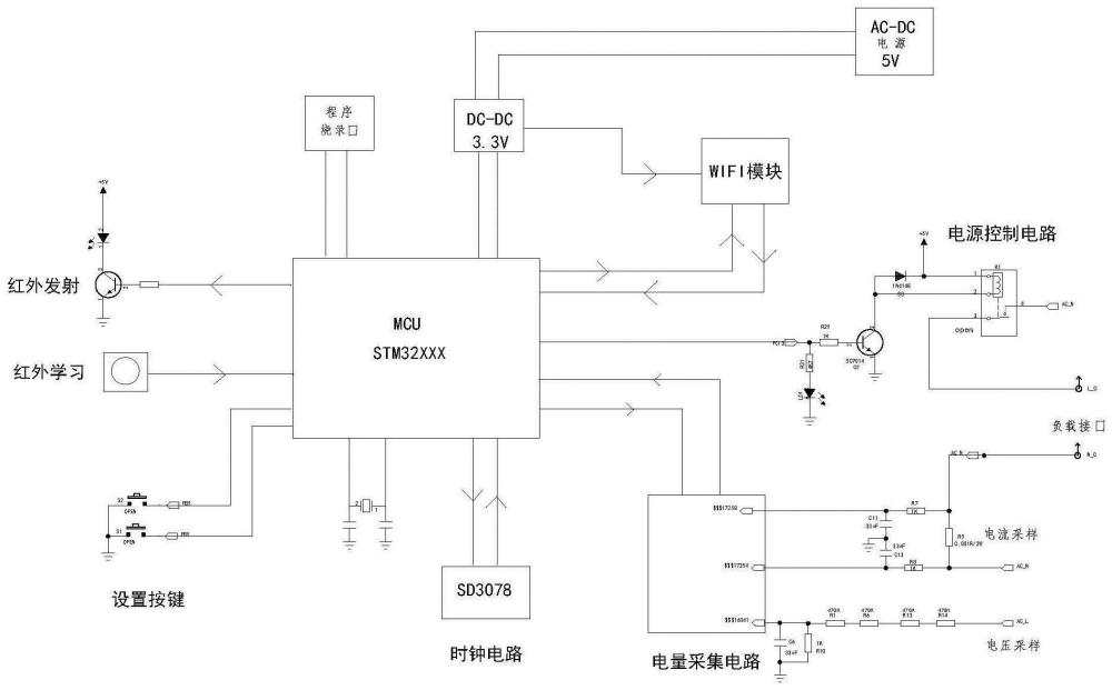 一種新型多功能空調(diào)控制器的制作方法