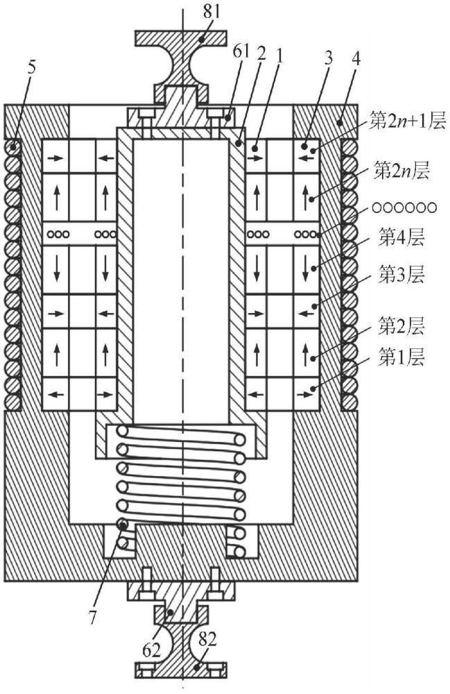 基于垂直磁化空間電磁陣列的六自由度低頻隔微振器