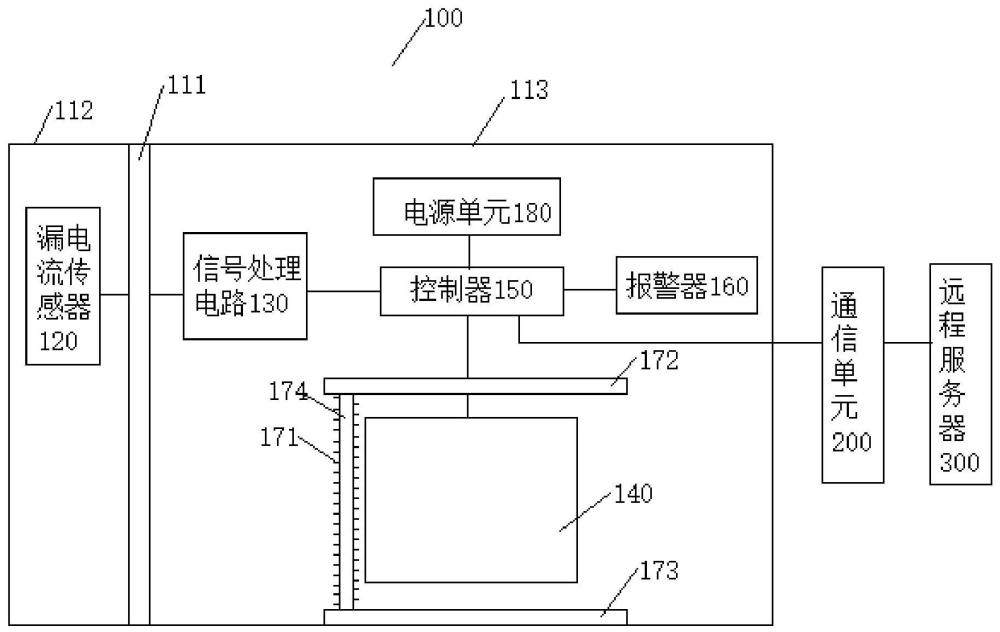 一種變壓器漏電監(jiān)測系統(tǒng)的制作方法