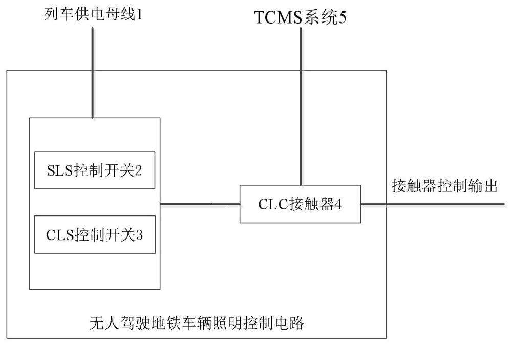 一種無(wú)人駕駛地鐵車輛照明控制電路的制作方法