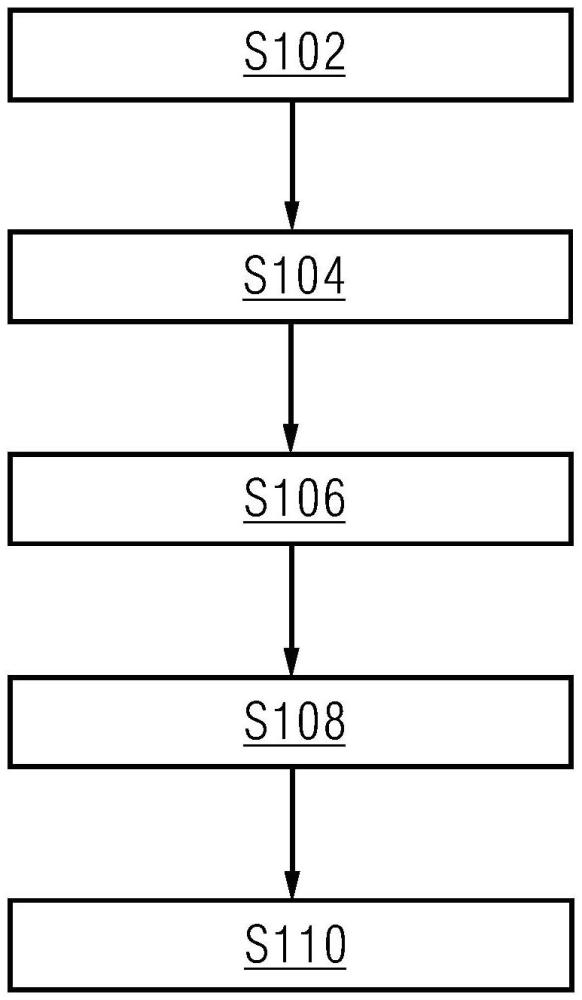 制造層壓材料的方法及層壓材料用于制造電池殼體的用途與流程